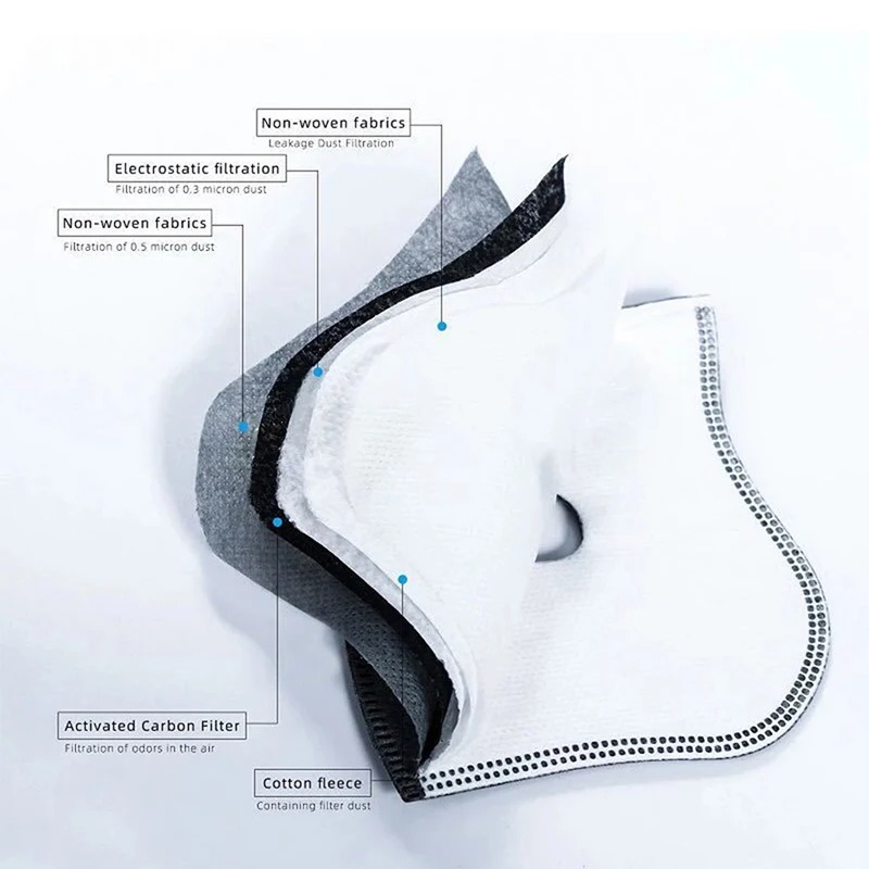 사이클링 방진 PM2.5 활성탄 필터 교체 보호 방진  - Anti Pollution Mask 리뷰 및 가격